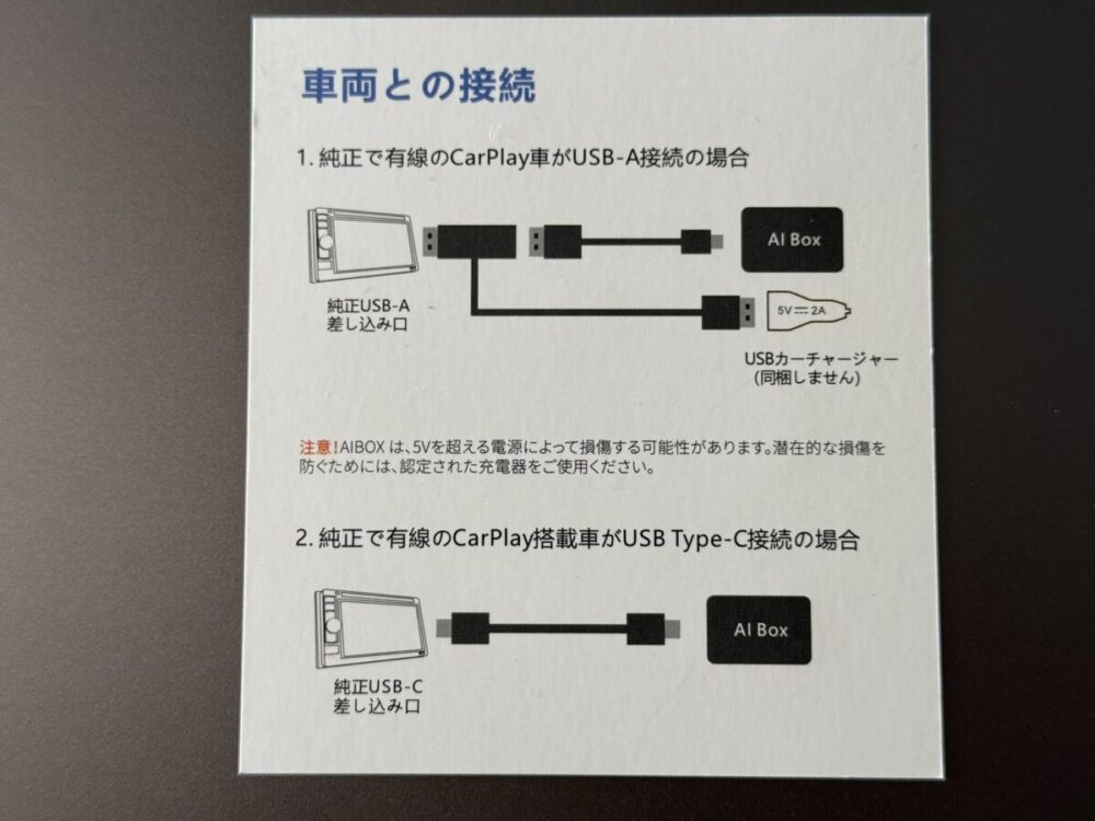 オットキャスト OttoAibox P3 接続方法