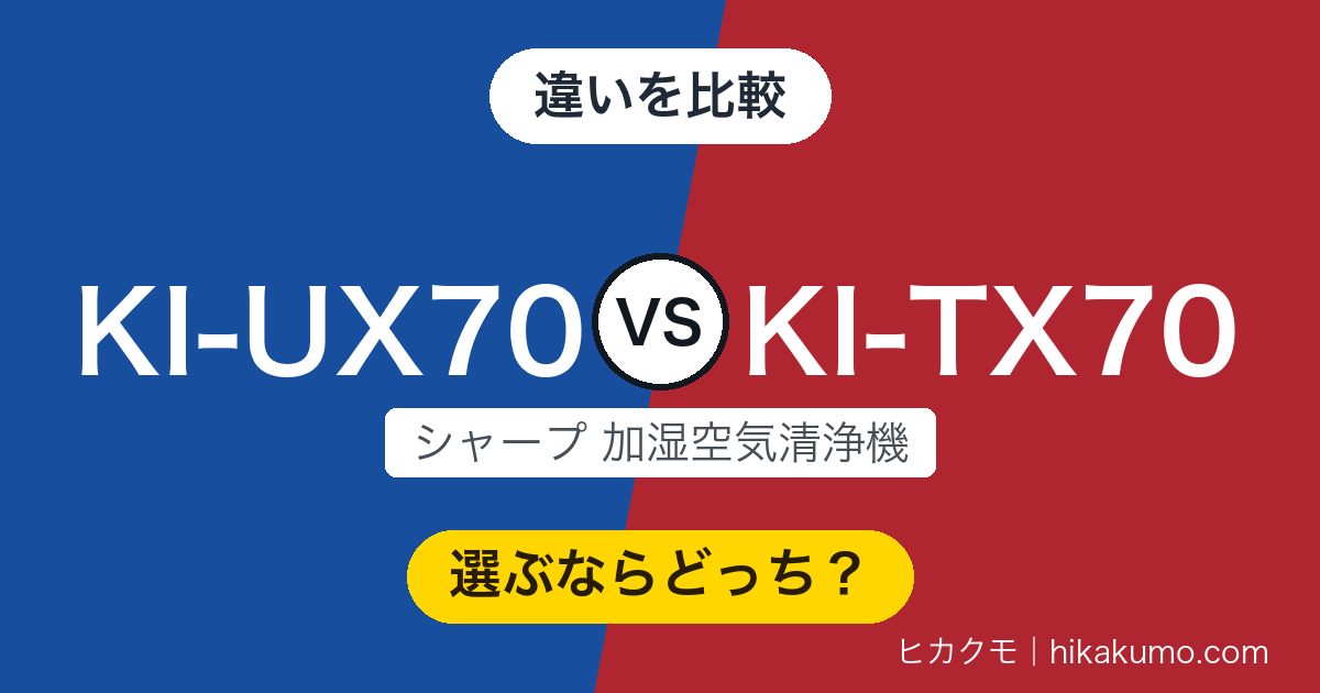 【違い】KI-UX70とKI-TX70を比較!清浄も加湿も据え置きで、動いたのは電力と材料です