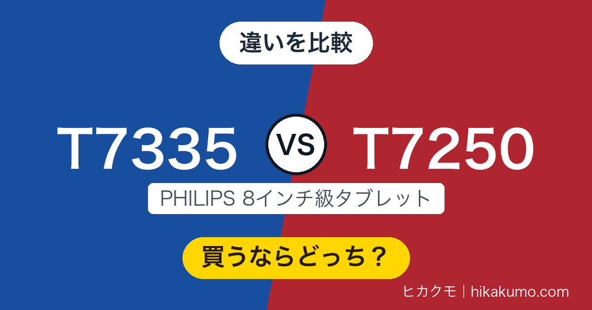 【違い】T7335とT7250を比較!画素数に約3.8倍の開き、有線イヤホンを挿せるのはT7335